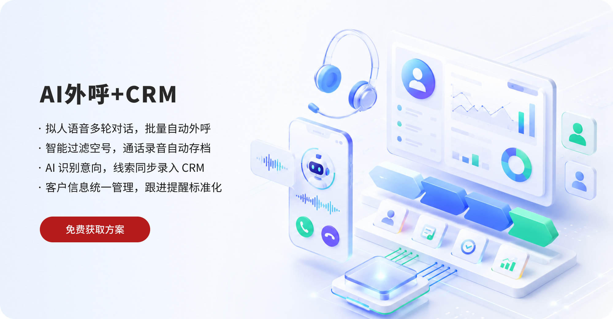 AI外呼+CRM