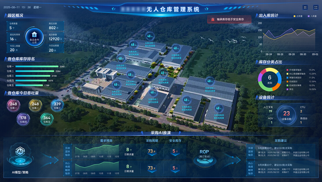 无人仓管理系统