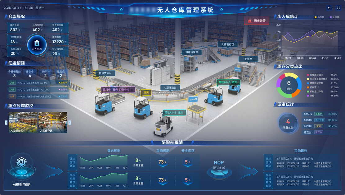 无人仓管理系统